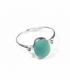 Bague Turquoise 49