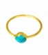 Bague Argent Turquoise Recouvert 7mm