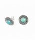 Boucles d'oreilles Email